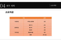 ㈜인 기업현황, 사업개요 -16