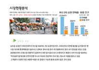 사업계획서 캬베츠야끼 -6