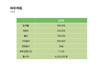사업계획서 캬베츠야끼 -11