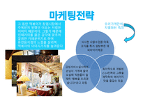 사업계획서 분식 - 사업개요, 경쟁사분석 -7