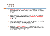 English Cafe 사업계획서 -4