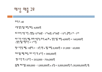 English Cafe 사업계획서 -14