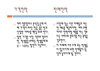 English Cafe 사업계획서 -16
