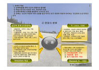 스포츠와 문화 의미, 구성체계 -4