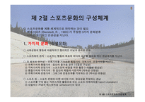 스포츠와 문화 의미, 구성체계 -7