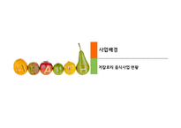 LOW-CALORIE FOOD CAFE  사업계획서 - 사업배경, 마케팅 계획 -3