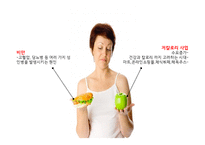 LOW-CALORIE FOOD CAFE  사업계획서 - 사업배경, 마케팅 계획 -5
