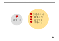 SIN피자 사업계획서 -3