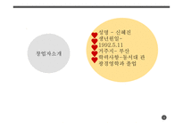SIN피자 사업계획서 -4