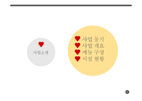 SIN피자 사업계획서 -8