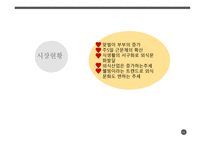SIN피자 사업계획서 -14