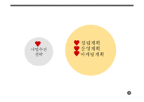 SIN피자 사업계획서 -18