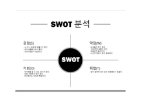 사업계획서 엔조이퀼트에서 제공하는 퀼트제품 판매장 - 사업소개, swot 분석 -6