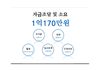 사업계획서 엔조이퀼트에서 제공하는 퀼트제품 판매장 - 사업소개, swot 분석 -11