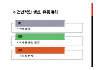 테이크 아웃 컵 홀더 사업 - 사업 계획서 -20