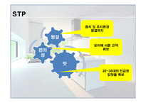 사업계획서 COOK MAKING 기업현황, 사업개요 -15