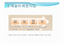프랜차이징 사업 계획서 (애슐리 인도 진출) -4