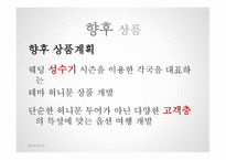 여행사 사업계획서 HONEYROMAN TOUR -15