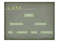 FOOD & CAFE 사업계획서 -7