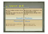 FOOD & CAFE 사업계획서 -12