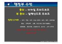 지역연구 - 러시아 -5
