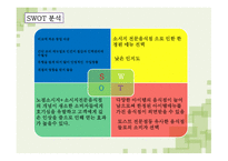 사업계획서 소시지 요리 전문점 -14