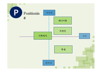 사업계획서 소시지 요리 전문점 -18