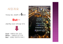 부산 관광객을 위한 숙박시설 사업계획서 -3