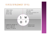 부산 관광객을 위한 숙박시설 사업계획서 -10