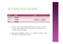 부산 관광객을 위한 숙박시설 사업계획서 -13