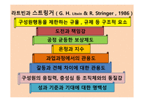 스포츠와 집단 - 스포츠 사회화 집단의 정의 -14