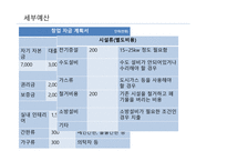 관광벤처창업론 커피&푸드 카페 사업계획서 -12