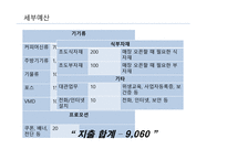 관광벤처창업론 커피&푸드 카페 사업계획서 -13
