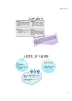 휴게음식점 및 수공예업 사업계획서 -2