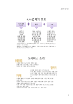 휴게음식점 및 수공예업 사업계획서 -3