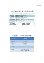휴게음식점 및 수공예업 사업계획서 -5