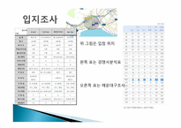 와인을 즐길수 있는 환경    사업계획서 -5