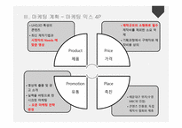사업계획서 DH production 소규모 영상기획, 제작사 -19