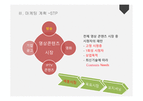 사업계획서 DH production 소규모 영상기획, 제작사 -20