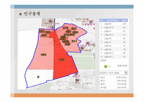 조선칼국수 사업계획서 -14