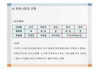 조선칼국수 사업계획서 -17