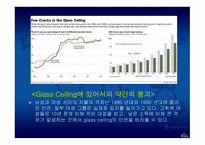 Glass Ceilinge 정의, 발생원인, 사례 -4