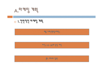 사업계획서 movie cafeteria 기업현황, 사업개요 -6