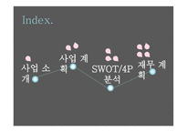 sweet story, 뷔페 사업계획서 -2
