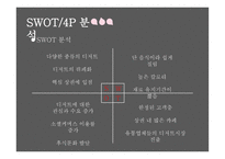 sweet story, 뷔페 사업계획서 -13