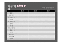 sweet story, 뷔페 사업계획서 -17