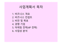 사업계획서 - 비즈니스 개요, 비즈니스 컨셉트, 비전 및 목표 -2