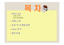 카페창업 사업계획서 -2