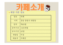 카페창업 사업계획서 -5