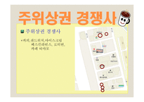 카페창업 사업계획서 -10